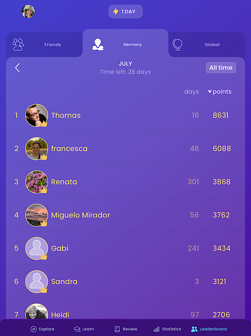 Mondly Leaderboard
